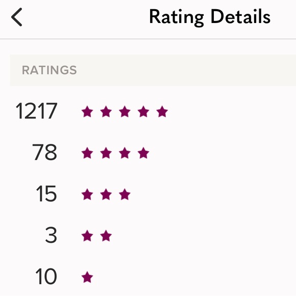 Lululemon Unique and Rare Bag - Picture 8 of 8